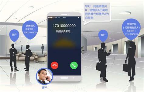 什么是虚拟号码打电话软件？全面指南！