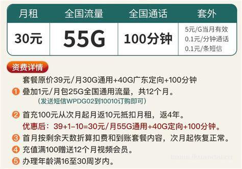 车载流量卡哪个合适？联通vs电信选择指南