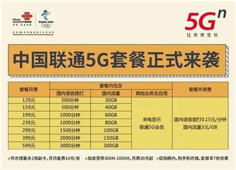 哪个网站买流量更划算？联通or电信选择指南