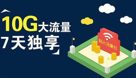 软件对比：联通流量包，哪款更适合你？